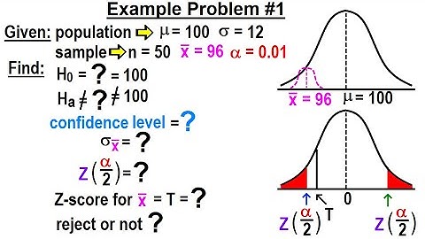 Statistics: Ch 9 Hypothesis Testing (30 of 35) Example Problem #1