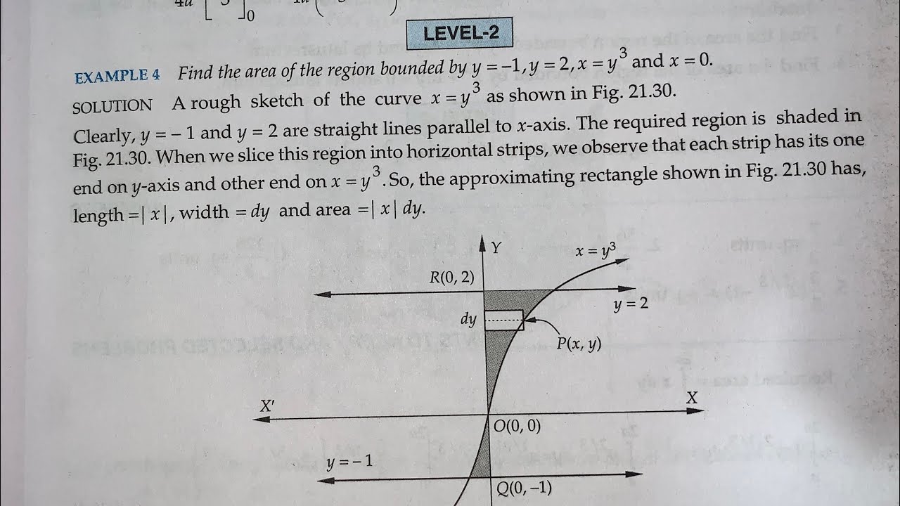 EX 20.2 EXAMPLE 1 TO 4 AREA BOUNDED REGIONS SOLUTIONS OF CHAPTER 20 ...