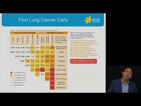 the lung cancer mortality rate rose six-fold in males when mass media