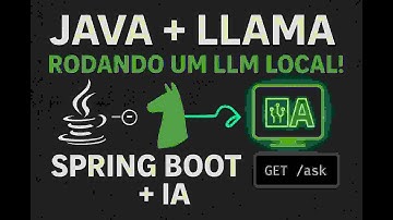 Java + LLaMA: Rodando um LLM LOCAL com Spring Boot e IA!