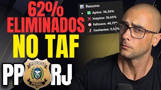 62% ELIMINADOS TAF DA POLÍCIA PENAL DO RJ PPRJ