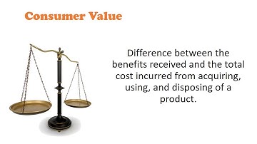 L2 1 Consumer Value Framework