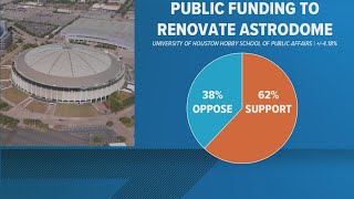 Survey on addition of professional Houston sports teams