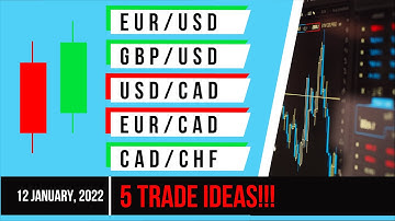 EURUSD, GBPUSD, USDCAD, EURCAD, CADCHF | OIL and CAD correlation | Forex Daily Analysis