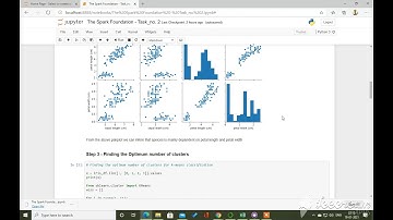 Task no. 2 - Prediction using unsupervised Machine Learning