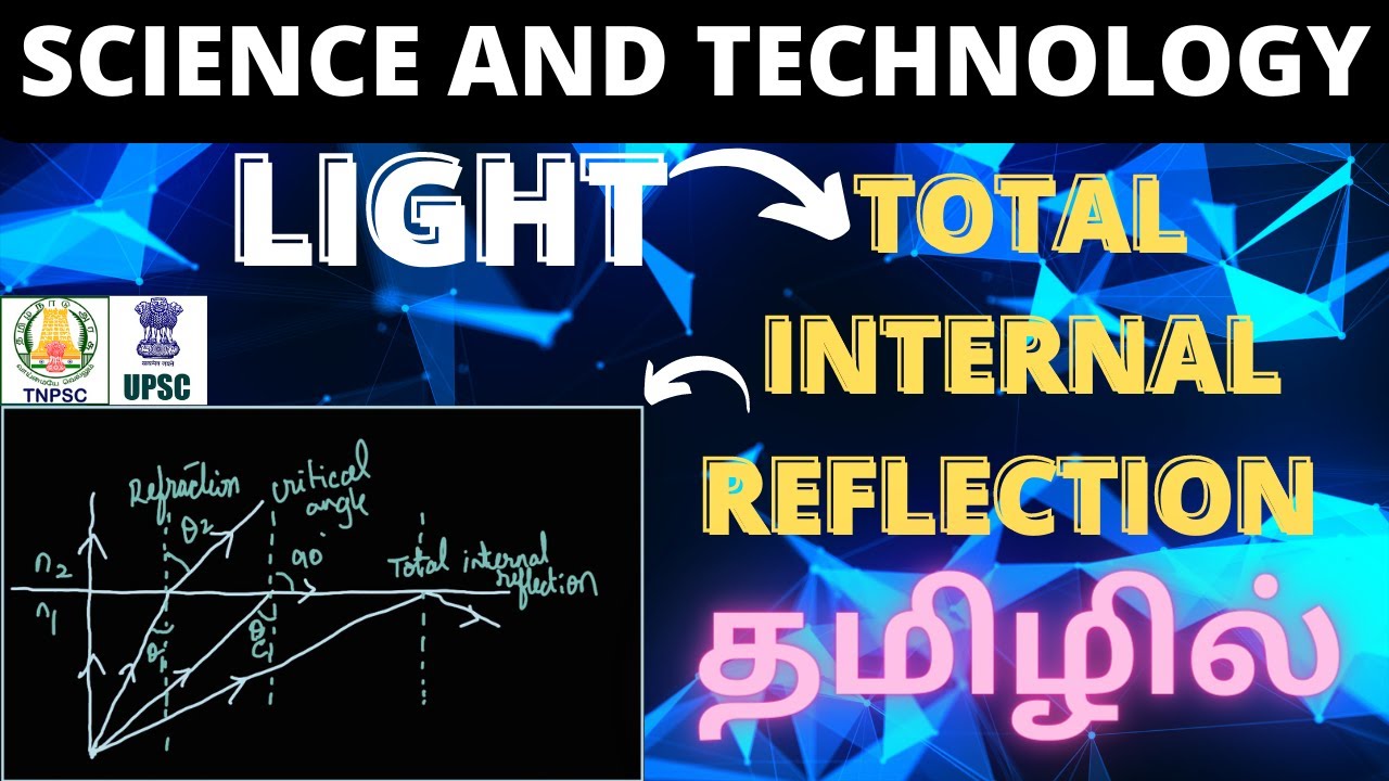Total internal reflection | Tamil | Light | Science | TNPSC | UPSC |