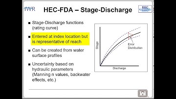 HEC-FDA Workshop Introduction: Bear Creek using Hydrologic and Hydraulic Uncertainties