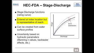 HEC-FDA Workshop Introduction: Bear Creek using Hydrologic and Hydraulic Uncertainties