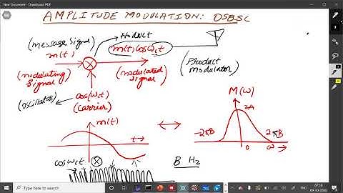 Communication System (BTech, 5th ELE): DSB-SC Modulation & Demodulation-I