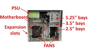 PC Cases Explained. Everything You Need To Know Before Buying.