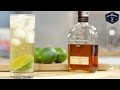 Bourbon Rickey Cocktail