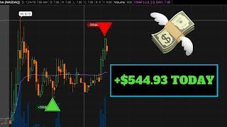 How I Make Consistent Profits By Dip Buying Penny Stocks