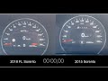 2015 and 2018 Kia Sorento 2.0 185 0-100 acceleration comparison