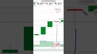 #cwrv #iqoption #iqoptiontrading #expartoption #olimptrade #quatex https://t.me/optiontradingbd
