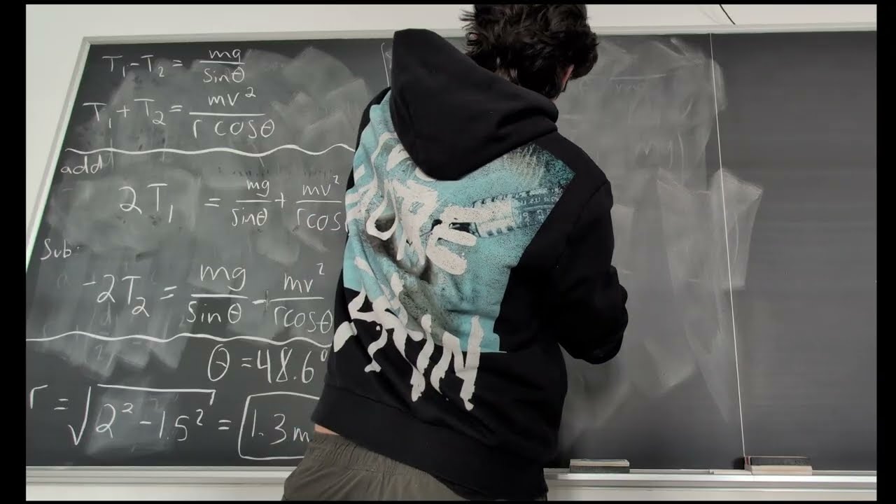 spinning ball problem