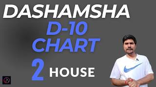 2ND House of Dashamsha Chart In Vedic Astrology - D10 Chart analysis (DIVISIONAL CHARTS)