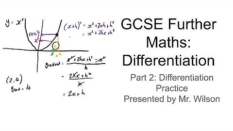 GCSE Further Maths: Differentiation (Part 2: Differentiation Practice)