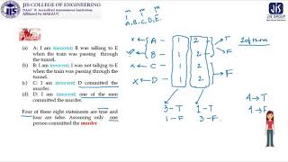 INTRODUCTION TO PROPOSITIONAL CALCULUS