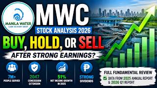 MWC Stock Analysis 2026: Buy, Hold, or Sell After Strong Earnings