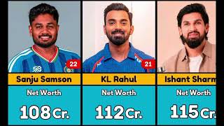 Richest Indian cricketers in 2026 you won't believe 