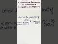 "√(625%) = ? सिर्फ 3 Sec में जानो! 🔥 | SSC · UPSC · Railways Trick"