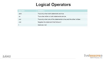 4 7 Understand PowerShell comparison and logical operators
