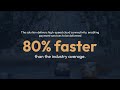 Multicloud Case Study - High-performance hybrid environment accelerates financial services delivery