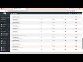 Complete Smart Cloud School Setup