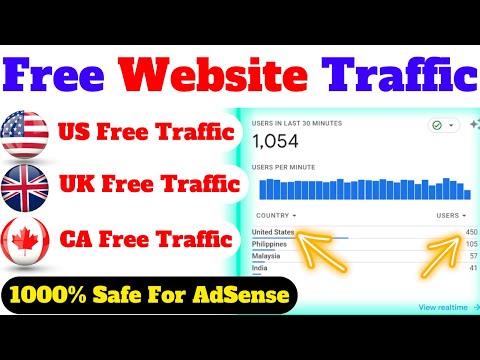 buy quality website traffic