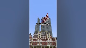 This Minecraft server is 1:1 scale of the EARTH...