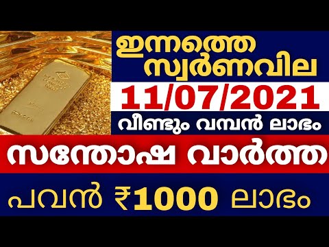 Video: 10 Parimat Huulemeigitoodet Indias - 2020. Aasta Värskendus (ülevaadetega)