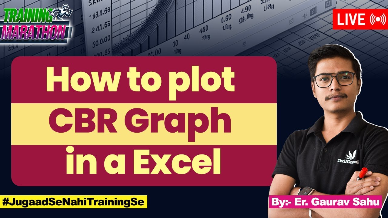 How to plot cbr curve in excel also find mean cbr of soil sample