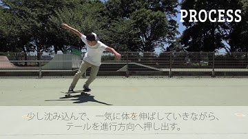 BackSide PowerSlide(バックサイドパワースライド) | プロが教えるスケートボードHOW TO