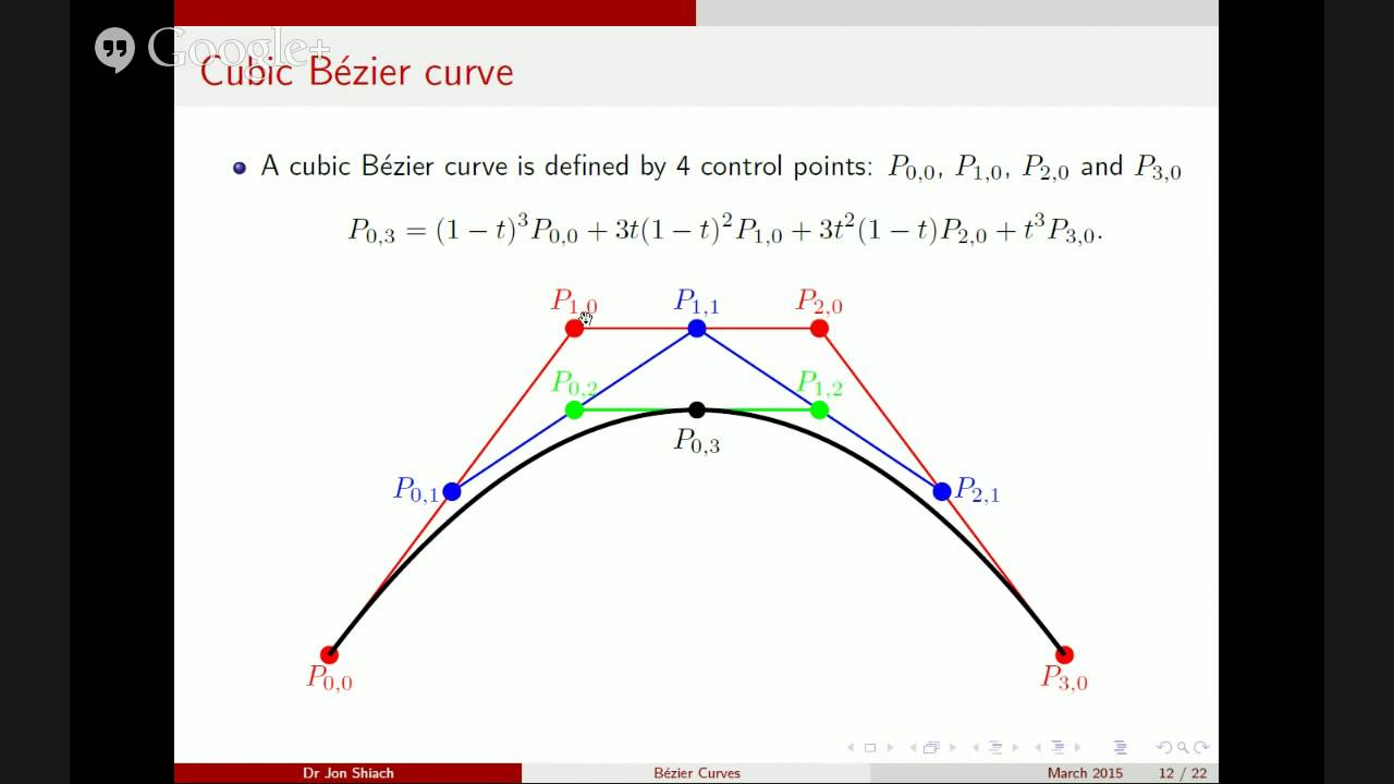 Solved A quadratic Bézier curve is often used in game