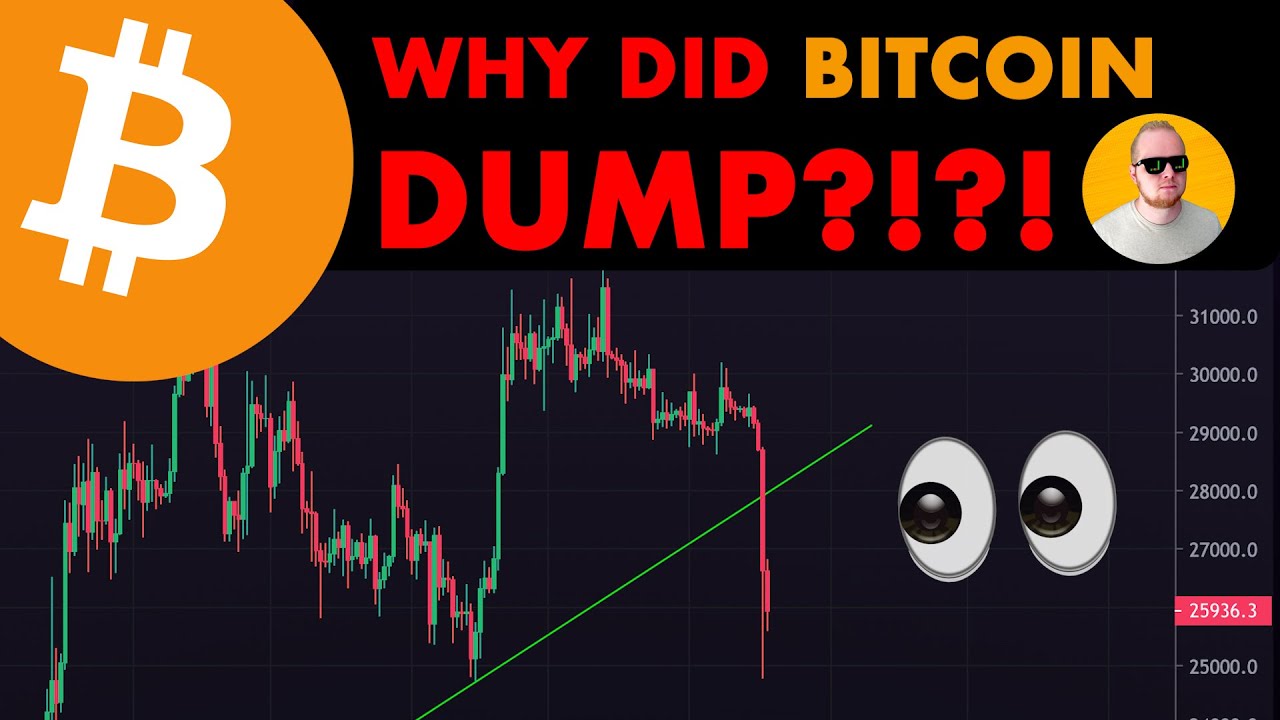 #BITCOIN DUMP | EXPLAINED
