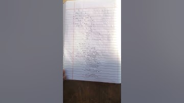 #class 9 opt math exercise 5.6 trigonometry 😍😍