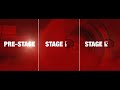 Direct Connection Stage Kits | Dodge