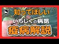 【イチジク栽培】知っておくべき病気 疫病解説