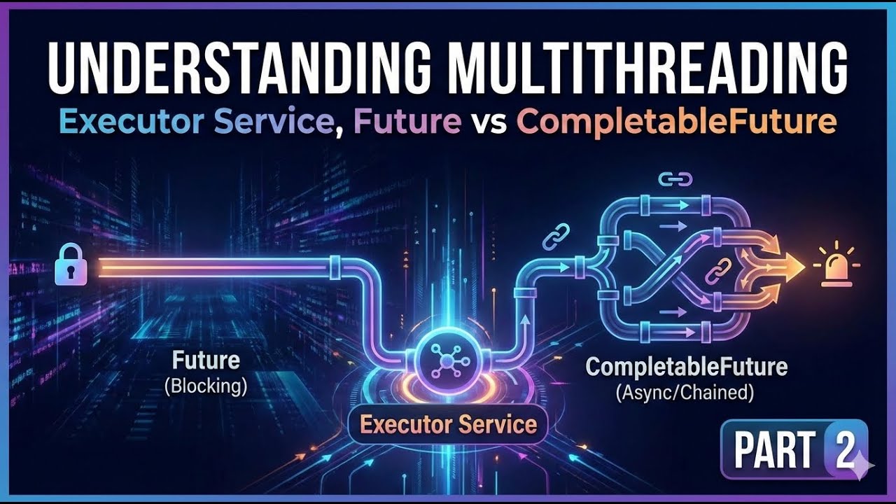 Understanding Multithreading | Executor Service, Future vs ...