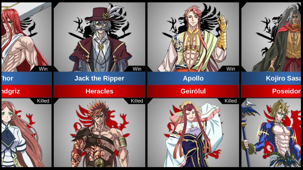 Who killed whom in Record of Ragnarok