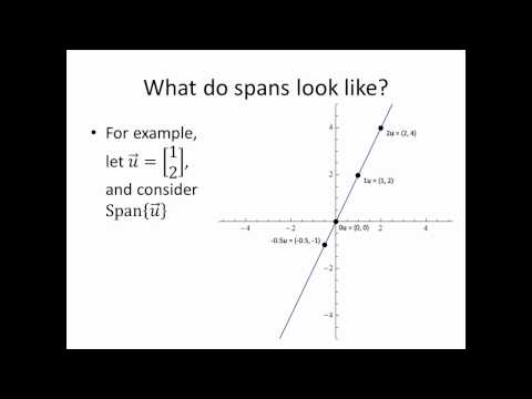 Pages Answers to Linear Algebra Class Test solutions