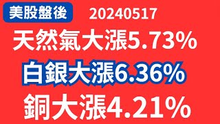 【美股盤後】20240517#美元指數往下趨勢不變#白銀第一目標34.4第二目標42.9#黃金第一目標2495第二目標2945#銅第一目標4.743第二目標5.9665#美股台股高檔注意第四波修正