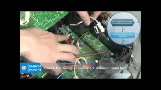 inverter AC Error Code E4, E5, E6, F1, F2, F3 Error Code