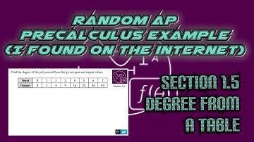 AP Precalculus Section 1.5 Example: The Degree of a Polynomial from a Table