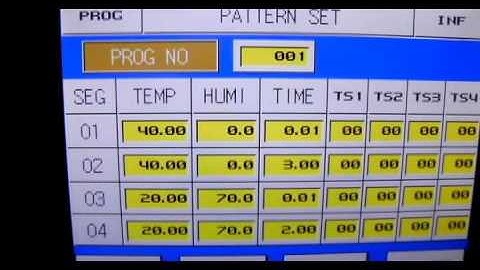 Temperature Humidity Chamber Operation Video