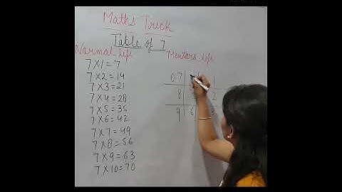 Table of 7 | Maths trick | Short trick of Table 7 #MATHS&ME #shorts