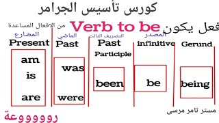 شرح Verb to be / كورس تأسيس الجرامر