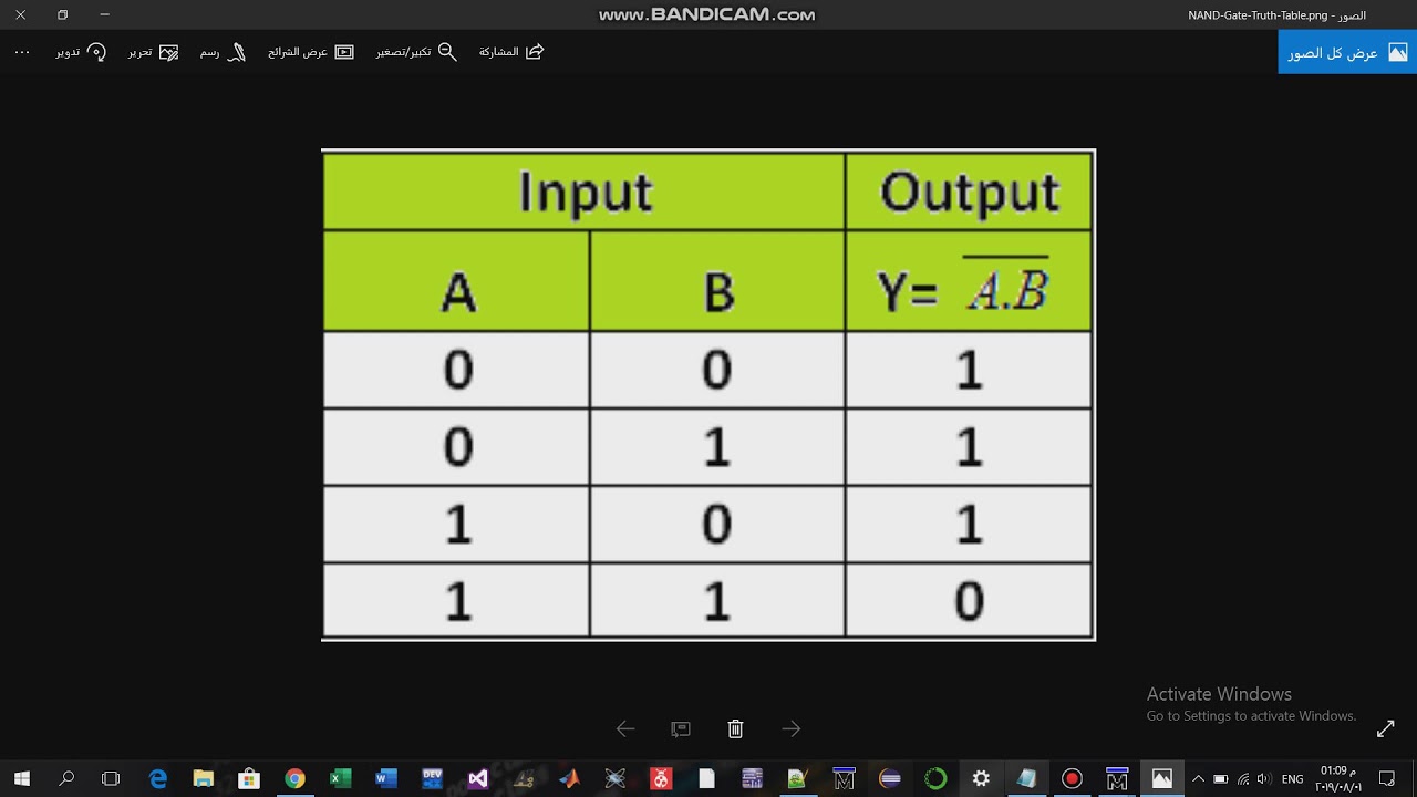 vhdl-tutorial-in-arabic-tutorial-2-how-to-use-modelsim-to-simulate-a-vhdl-code-youtube