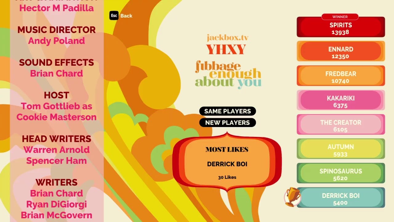 Jackbox Party Stream 79 (Christmas Special) YouTube