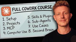 CLAUDE COWORK FULL COURSE (2+ Hours)